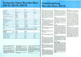 Mercedes SL R107 - Verkaufsprospekt 1985 - Seite 15