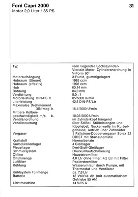 Ford Capri - Prospekt (1969) - Seite 31