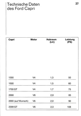 Ford Capri - Prospekt (1969) - Seite 27
