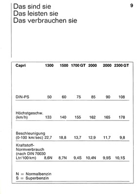 Ford Capri - Prospekt (1969) - Seite 9
