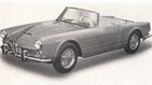 Bild: Alfa Romeo 2000