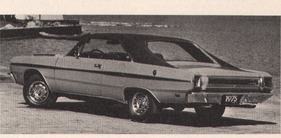 Dodge Charger / Charger RT (1975)
