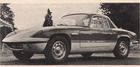 Bild: Lotus Elan Sprint